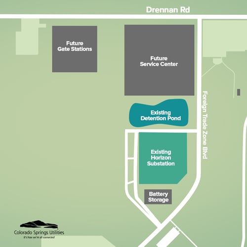 Map of the Horizon Utility Campus. Illustration shows a large gray box labeled "Future Service Center" at Drennan Rd. and Foreign Trade Zone Blvd. South of that, there's a detention pond, existing Horizon Substation and new Battery Storage. Future gate stations are shown west of the service center.