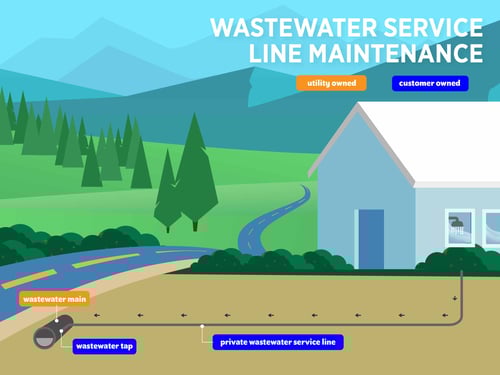 Wastewater-line-responsibility-unsized-low-res