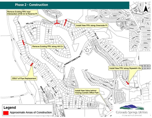 Water-Pressure-Valve-Project-Unsized